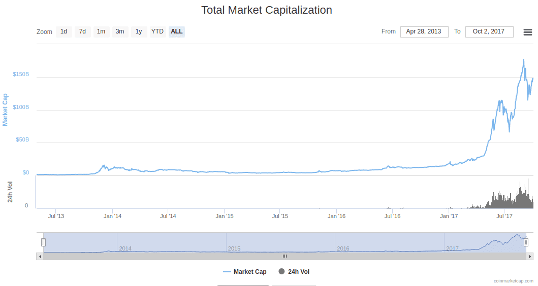 The Crypto House-Wrecker is On, Cuz Who's Gonna Stop It ...