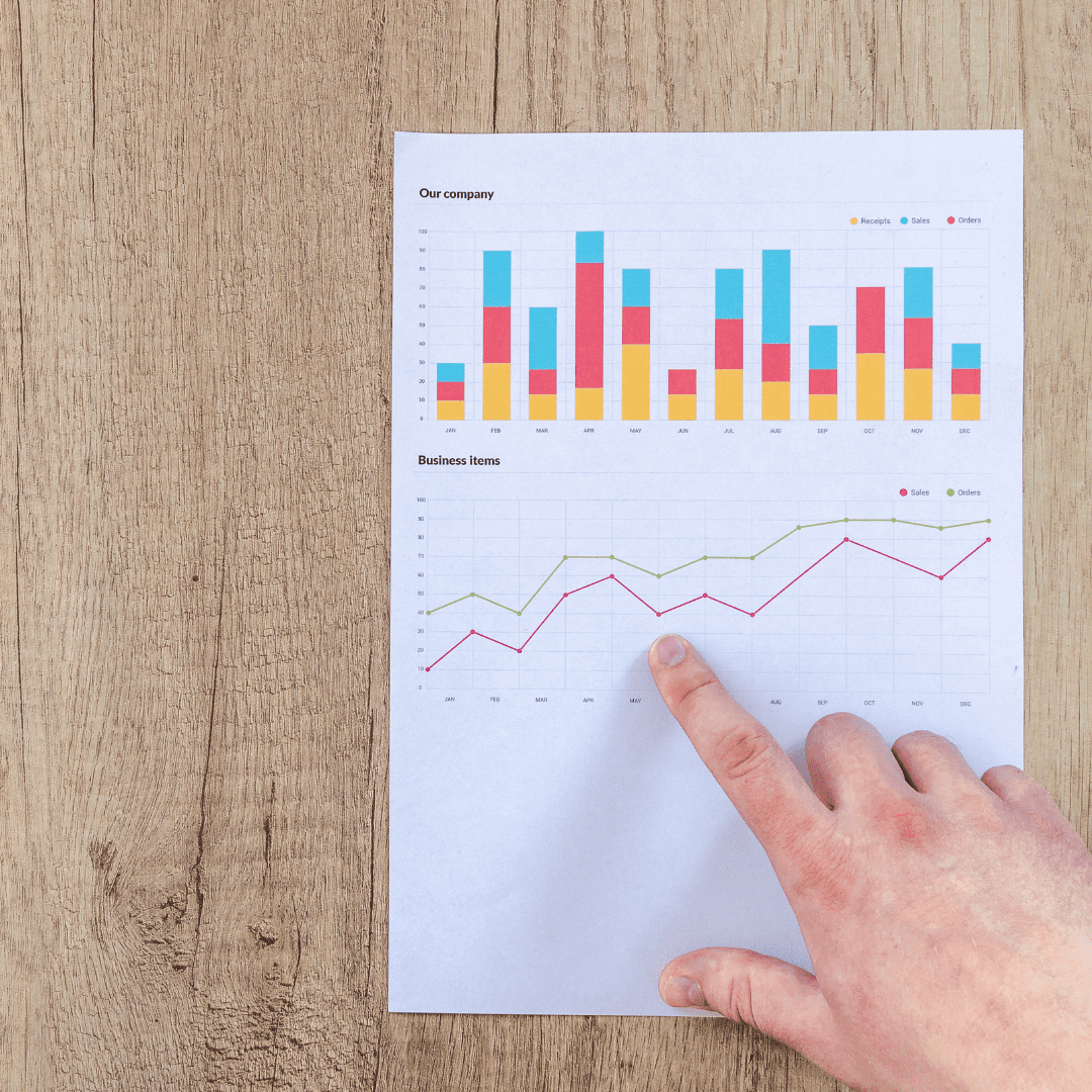 how-to-read-a-stock-chart-a-beginner-s-guide-equity-guru